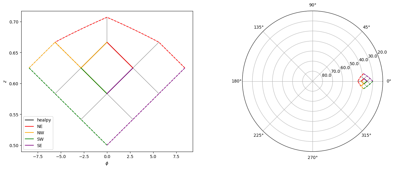 ../_images/notebooks_boundaries_1_1.png